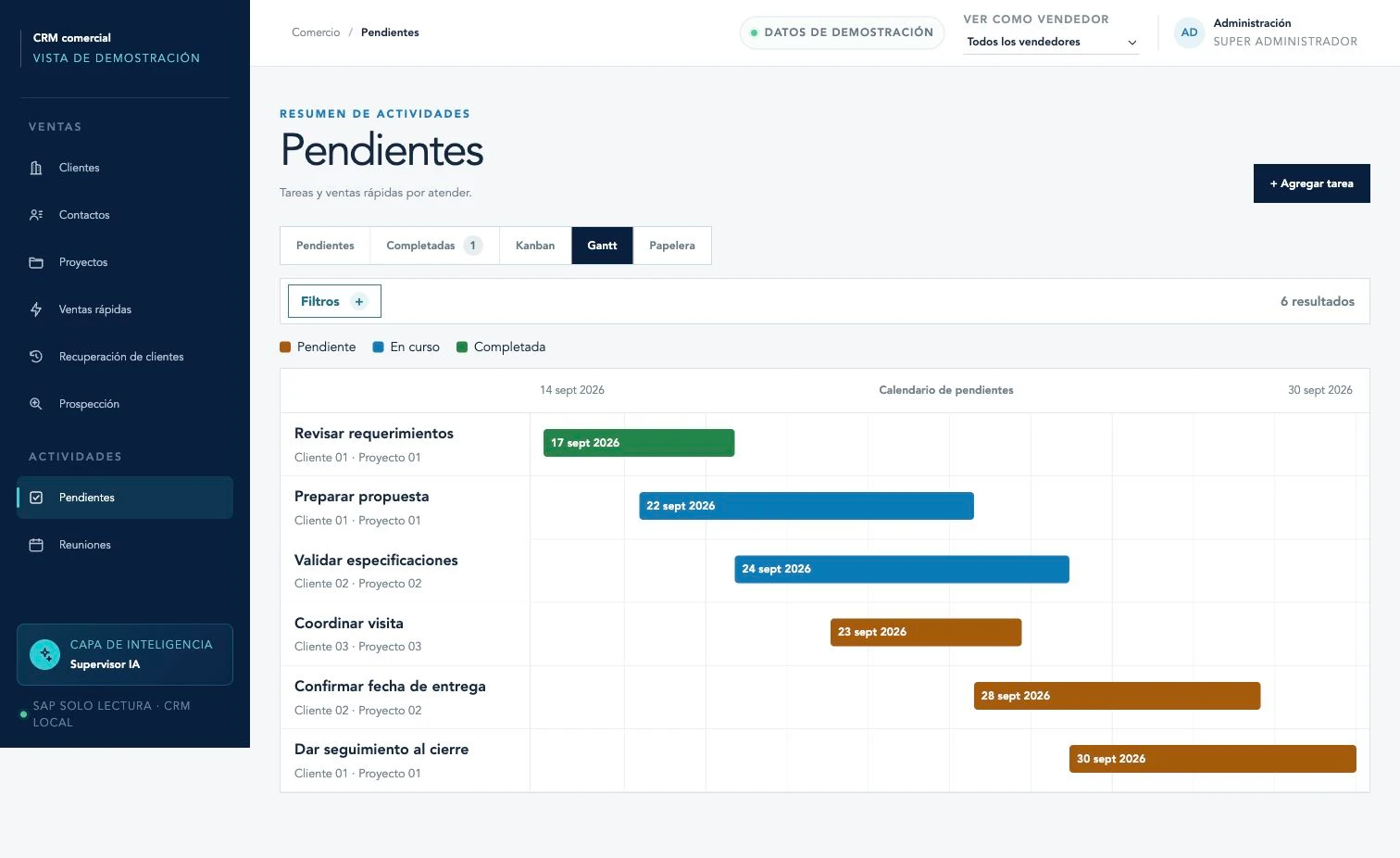 Vista Gantt del CRM con tareas por cliente y proyecto, fechas y estados pendiente, en curso y completada. Interfaz real con datos ficticios.
