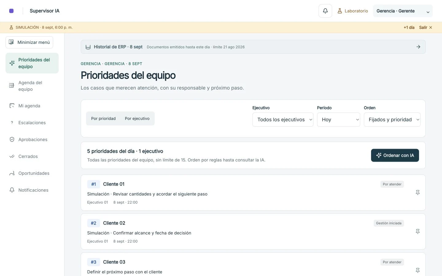 Supervisor IA con prioridades del equipo, clientes de ejemplo, responsables y próximos pasos.